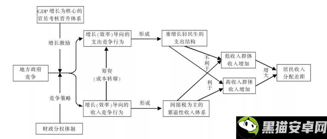 胜利足球常见问题之工资帽的有效解决办法及详细策略分析